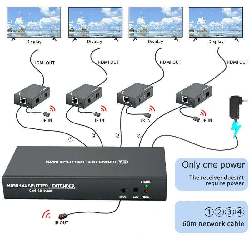 POC IR HDMI ͽٴ, RJ45 4K HDMI ͽٴ, Cat5 60M, 1x1,1x2,1x4,1x7,    